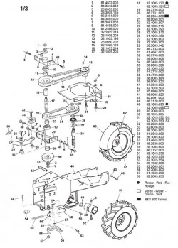 Antriebskeilriemen für M210 Balkenmäher Eurosystems