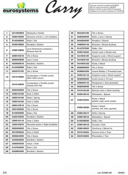 Schutzrohr für Carry Motorschubkarre Motorhacke Eurosystems