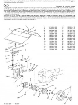 Stützrad 200 mm für Federrechen P55 (M220) Eurosystems